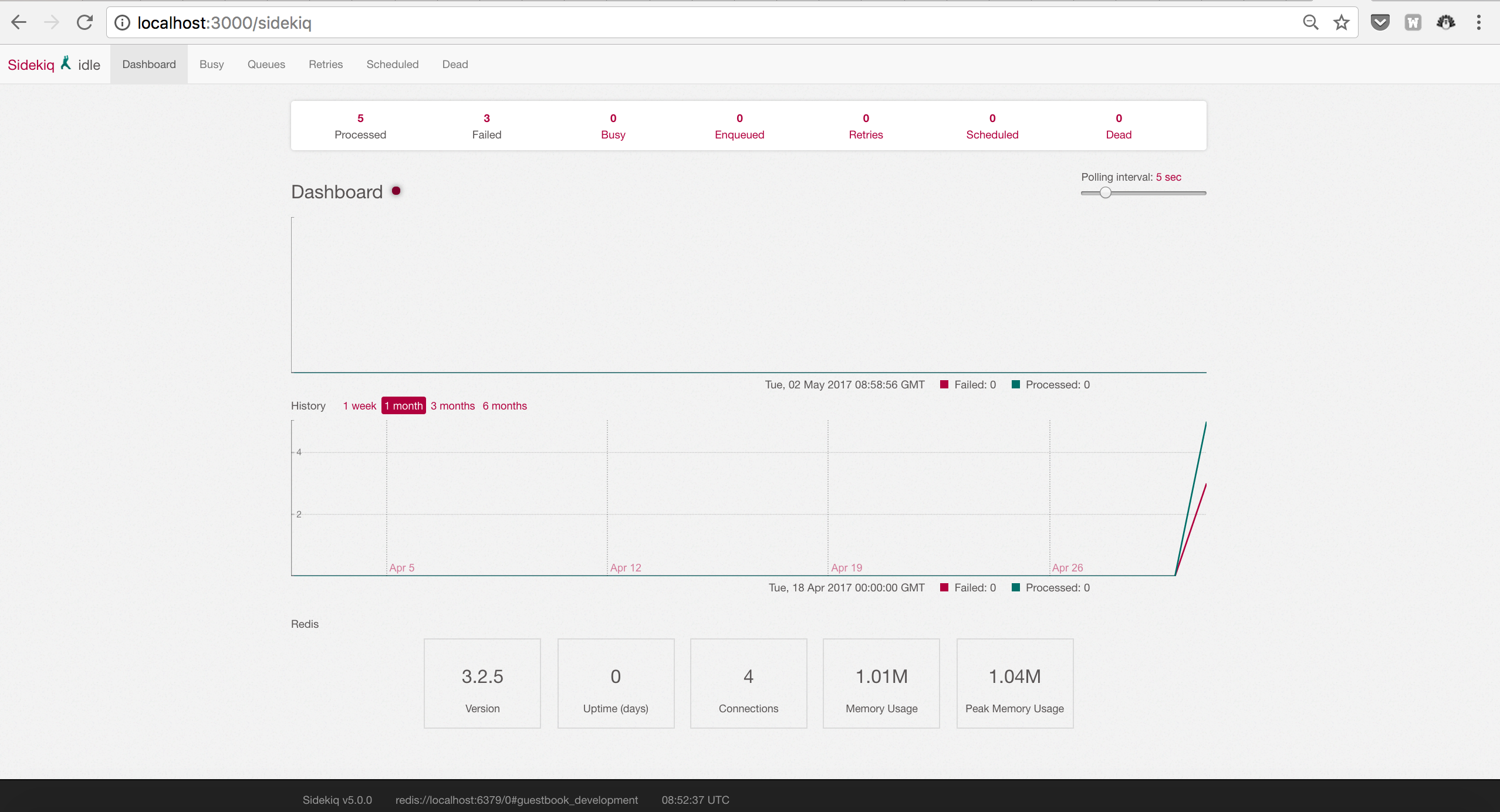 Sidekiq-web-ui
